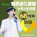 골드클럽