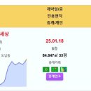 제주 실거래가 도남1차e-편한세상 6.09억 신고가!! 서귀포강정지구3블럭중흥에스-클래스 제주삼화사랑으로부영5차 동홍동센트레빌 성환사라 이미지