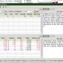 주식회사 부방유통