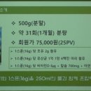 토탈솔루션(TS) 이미지