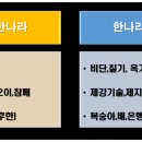 원정교역 이미지
