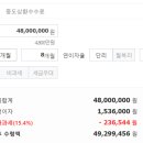 북부특판 네이버블로그