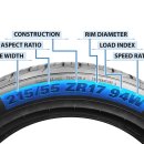 좋은 타이어 이미지