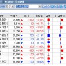 (주)화신이엔지 이미지