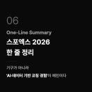 식스팩 피트니스 컴퍼니 이미지