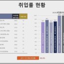 양성자동차   정비소 이미지