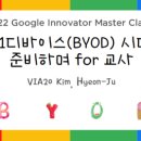 컨텐츠이노베이터 이미지