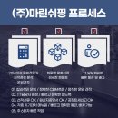 (주) 마린쉬핑