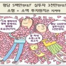 스마트빌포레 이미지