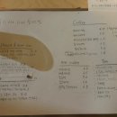 카페 커피캣 이미지