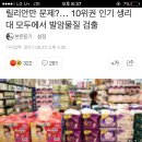 릴리안만 문제? ... 10위권 인기 생리대 모두에서 발암물질 검출 이미지