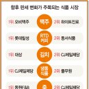 강한식품