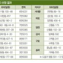 모아모여 이미지