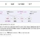 짧은표현 중국어회화 이미지