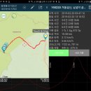 190220 남설악 곰배령, 자작나무숲, 낙산일출