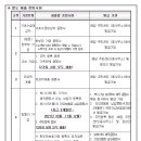 지센학원 이미지