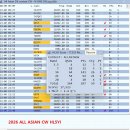 2026 AACW CONTEST LOG 이미지