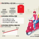 주문로① 이미지