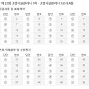 2021 소방시설관리사 1차 가답안 이미지