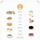 빵굽는고양이 이미지