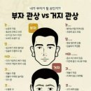 부자랑 이미지