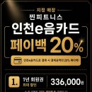 피트니스24 네이버블로그