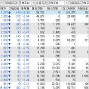 피씨엘 주식회사 이미지