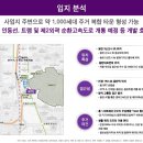 동탄원공인중개사사무소 이미지