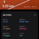 쉬어갑시다 | 잠깐 쉬어가죠