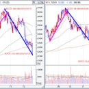 디아이플렉스 이미지