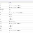 동탄지성로470번길 이미지