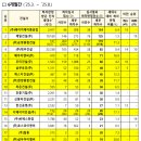 에이치제이이엔씨