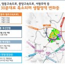 간현소금산공인중개사사무소 네이버블로그