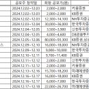 엠앤씨컴퍼니