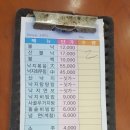 삼희식당 - 양주시 덕정동 | 삼희식당