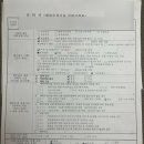 (주)펫둥이 | 임신준비 | 시험관 신선이식 1차 성공 기록🍀쌍둥이 임신