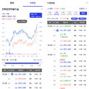 장천어린이공원 이미지