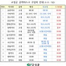 개나리봄약국 이미지