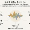 어린음악대별빛원음악학원