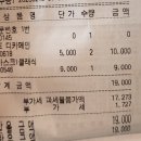 서울새솔초등학교 | 나만알고 싶은 조용한 중랑구 신내동 카페브릭 내돈내산 후기