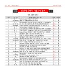 당산로44길 이미지