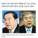 검찰 ‘처남 취업청탁 의혹’ 문희상 의원 부인 소환 조사 이미지