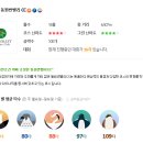 동원스크린골프존 네이버블로그