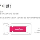 (주)케어플러스원 네이버블로그