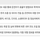 미래카 이미지