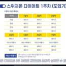 스위치온 - 포천시 | 스위치온