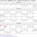 주식회사 대양개발