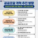 행정사 김인호 사무소 이미지