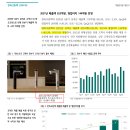 한독설비 이미지