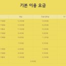 점핑스파이더 운정 이미지